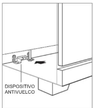 WOLF DF30450 - ADVERTENCIA - 1