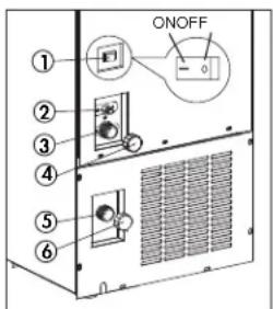 DANBY Silhouette DIM32D2BSSPR - CARACTERÍSTICAS - TRASERO - 1