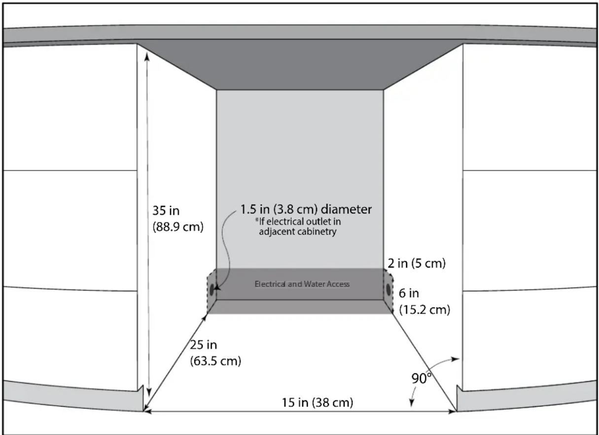 35 in (88.9 cm) 1.5 in (3.8 cm) diameter *If electrical outlet in adjacent cabinetry Electrical and Water Access 2 in (5 cm) 6 in (15.2 cm) 25 in (63.5 cm) 15 in (38 cm) 90°