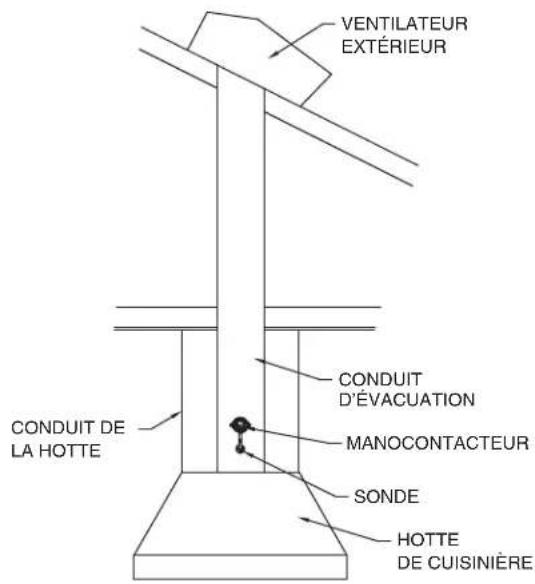 VIKING VCIH55408SS - EMPLACEMENT DE LA SONDE ET DU MANOCONTACTEUR - 3
