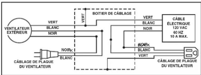 VIKING VCWH53048SB - POSE DE LA PLAQUE DE RACCORDEMENT - 1
