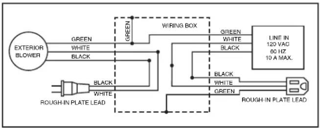 VIKING VCWH53048SB - INSTALL THE ROUGH-IN PLATE - 1