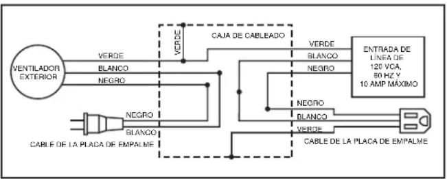 VIKING VCWH53048SB - INSTALE LA PLACA DE EMPALME - 1