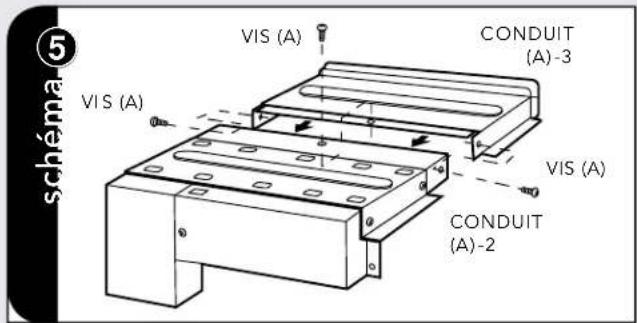 VIKING VMTK272SS - Dimensions de la découvert pour montage en surface - 4