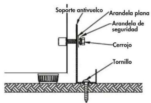 DANBY Silhouette SPRWC140D1SS - INSTRUCCIONES DE INSTALLACION - 2