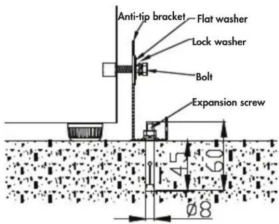 DANBY Silhouette SPRWC140D1SS - INSTALLATION INSTRUCTIONS - 3