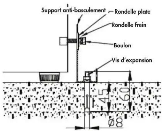 DANBY Silhouette SPRWC140D1SS - Instructions d'installation - 3