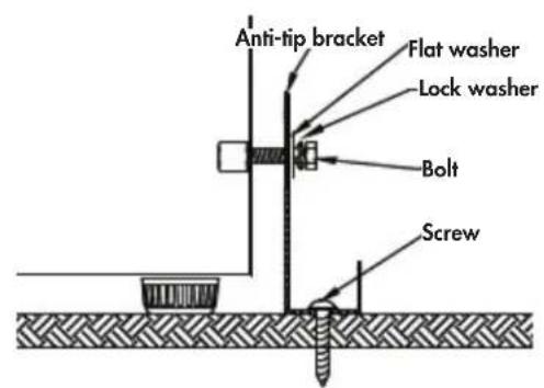 DANBY Silhouette SPRWC140D1SS - INSTALLATION INSTRUCTIONS - 2