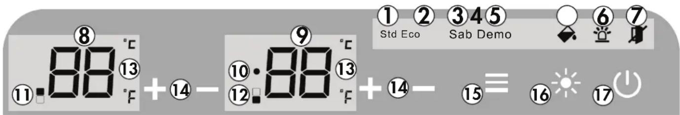 DANBY Silhouette SPRWC140D1SS - Couleur de la lumière intérieure - 1