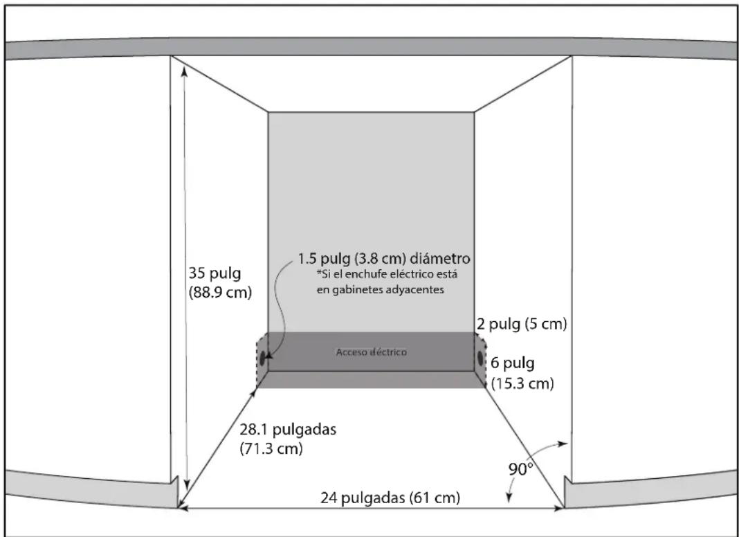 DANBY Silhouette SPRWC140D1SS - HERRAMIENTAS REQUIERIDAS - 2