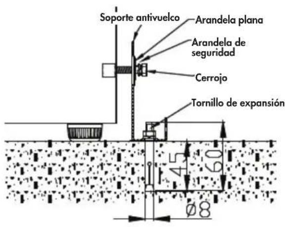 DANBY Silhouette SPRWC140D1SS - INSTRUCCIONES DE INSTALLACION - 3