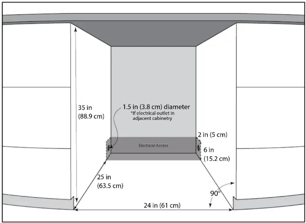 DANBY Silhouette SRVBC050L - Installation Requirements - 1