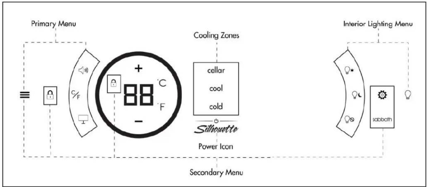 DANBY Silhouette SRVBC050L - Sabbath Mode - 1
