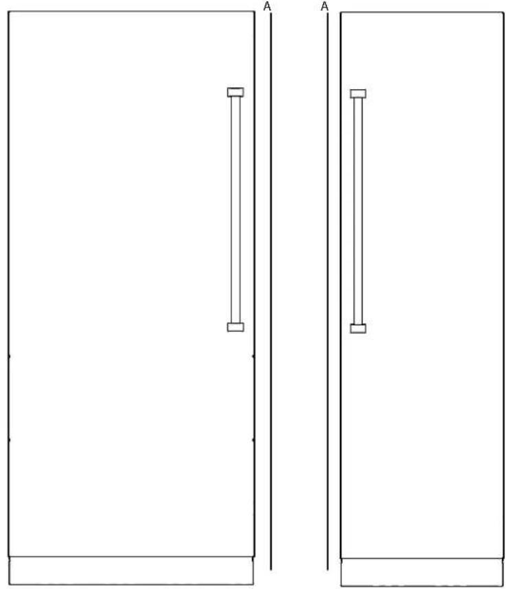 VIKING MVFI7180WLSS - Préparation des unités pour l'installation - 1