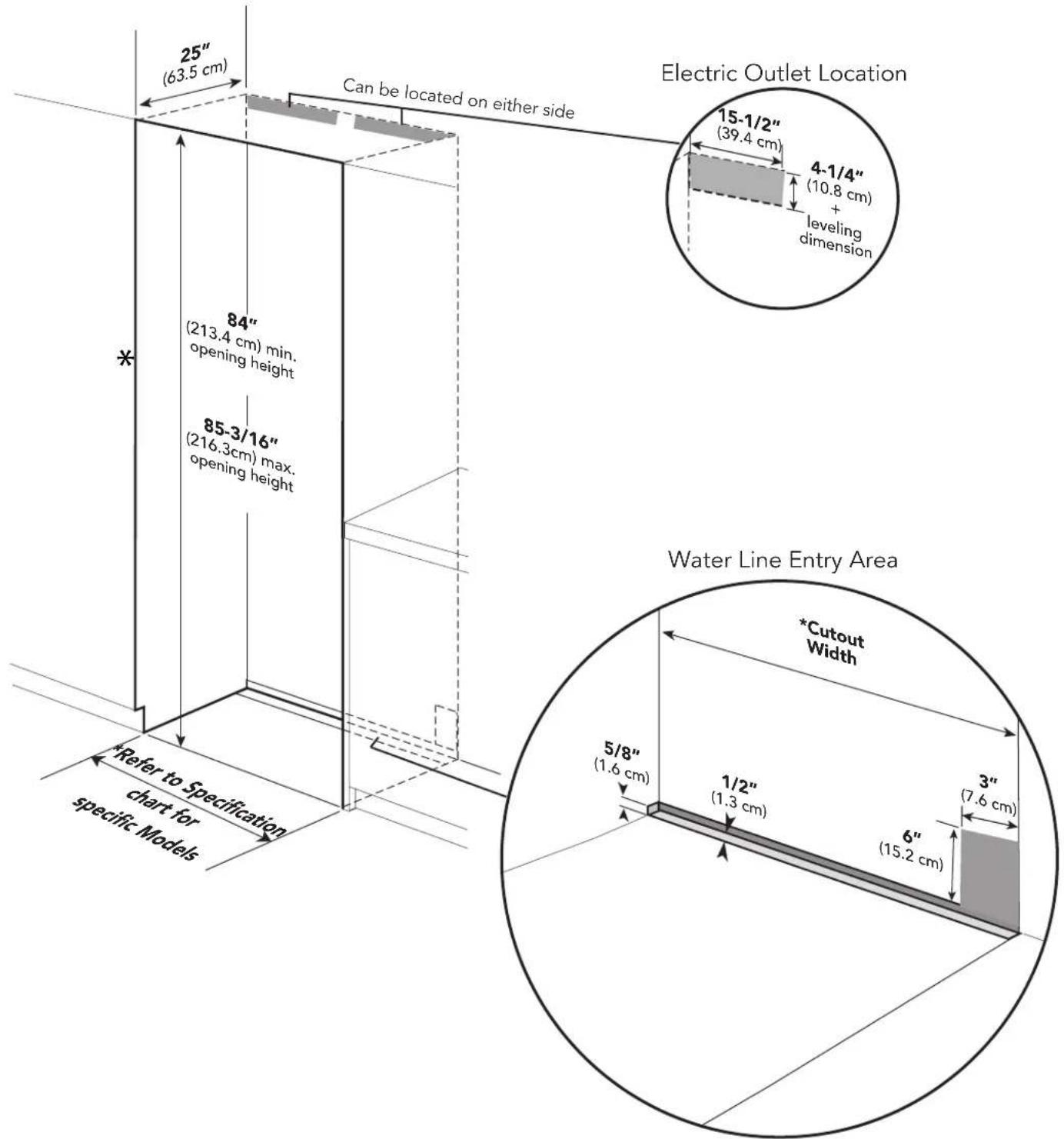 VIKING MVFI7240WLSS - Cutout Dimensions - 1
