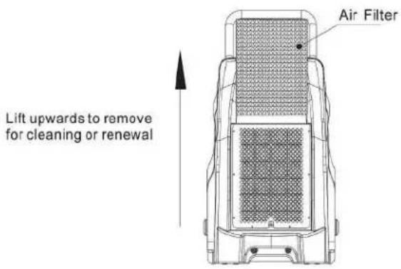 B-Air Vantage VG1500 - Air Filter - 1