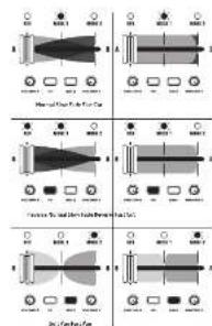 BEHRINGER NOX1010 - Face avant - 1