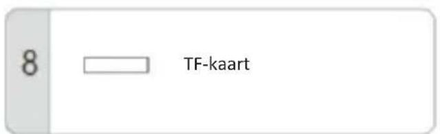 Ices ISB020 - ONDERDELEN & FUNCTIES - 10