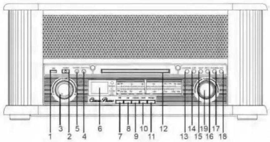 Classic Phono TCD2550 - BEDIENING CD-MP3 - 4