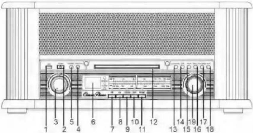 Classic Phono TCD2550 - LITHIUM BATTERY INSTALLATION OF REMOTE CONTROL - 3