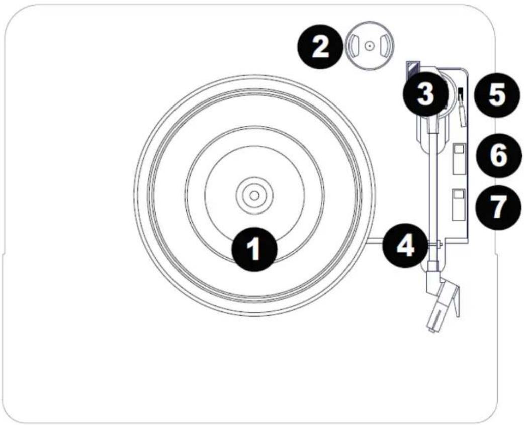 Classic Phono TT41OK - Location of Controls - 1