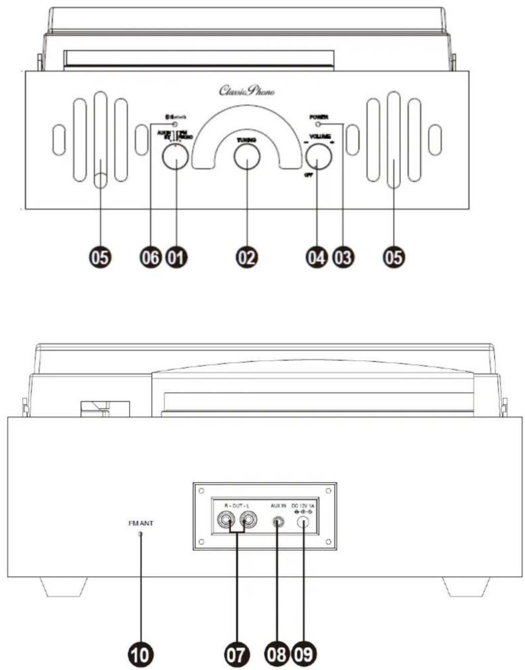 Classic Phono TT41OK - Location of Controls - 2