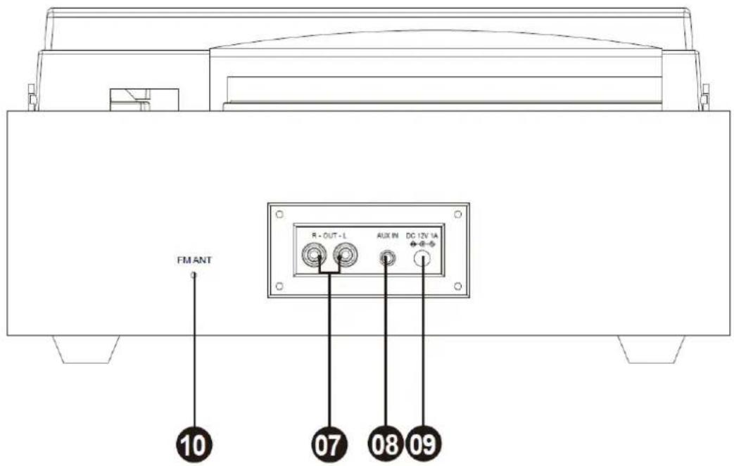 Classic Phono TT41OK - Комплектация: - 3