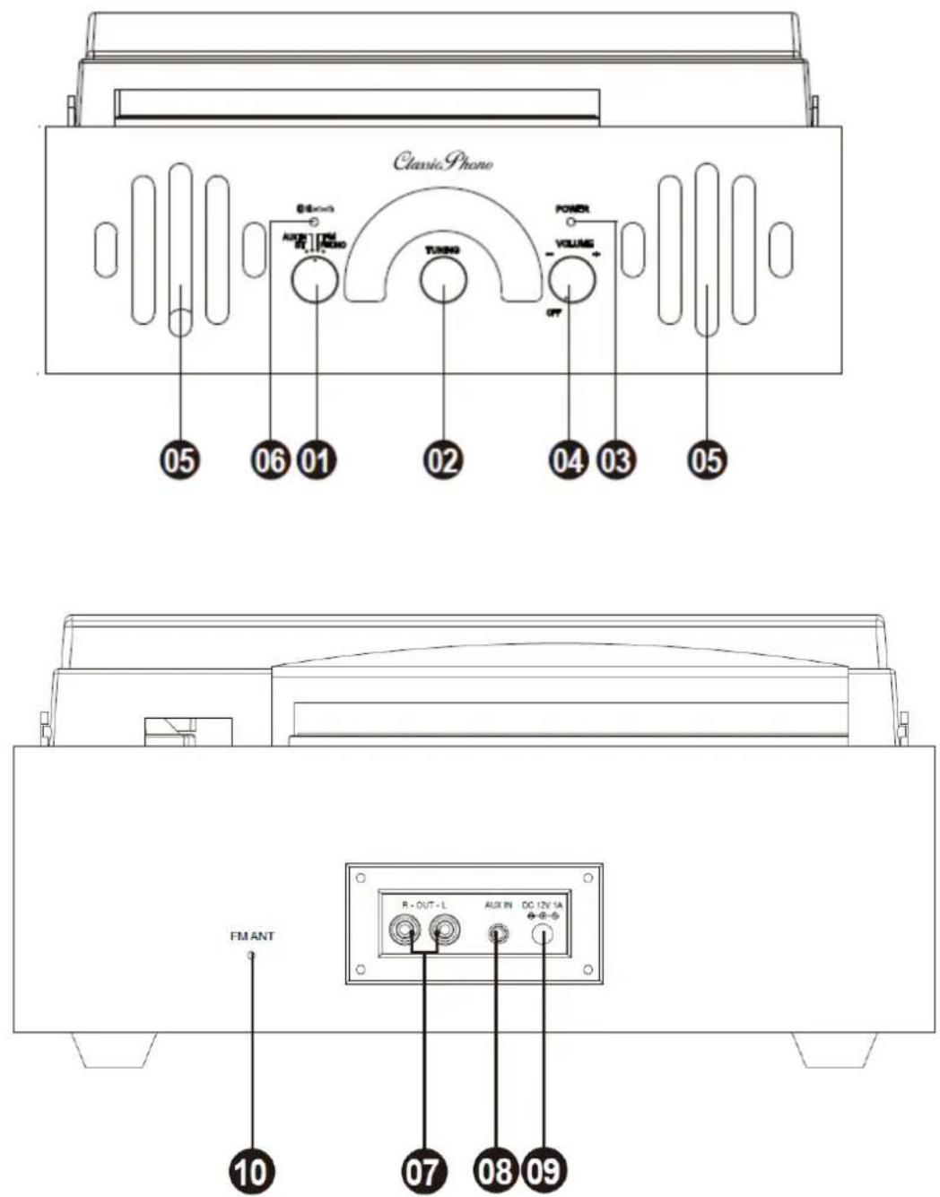 Classic Phono TT41OK - Ubicación de los controles - 2