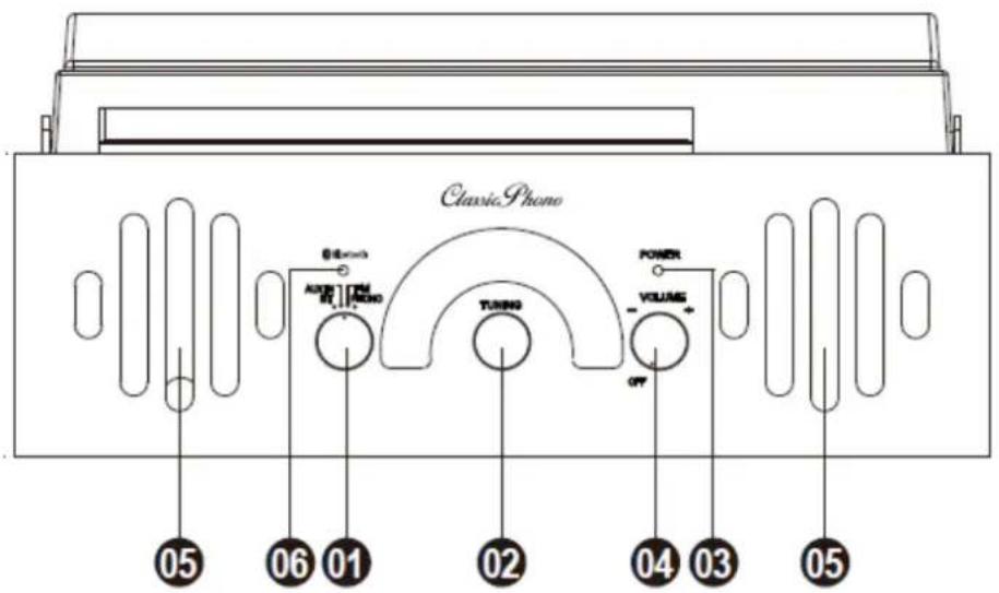 Classic Phono TT41OK - Комплектация: - 2
