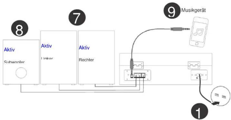 Classic Phono TT33 - ZUSÄTZLICHE INFORMATIONEN - 1