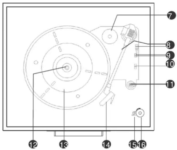 Classic Phono TT33 - Outlook and controls - 3