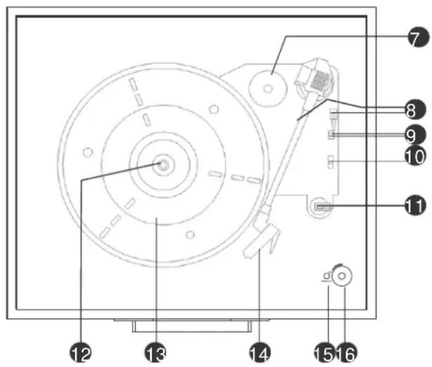 Classic Phono TT33 - Binnenzijde - 1