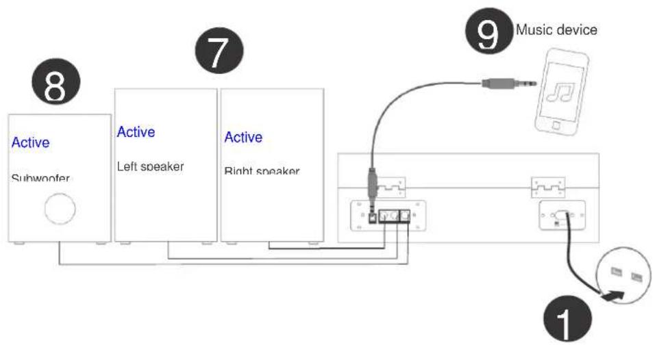 Classic Phono TT33 - System connection - 2