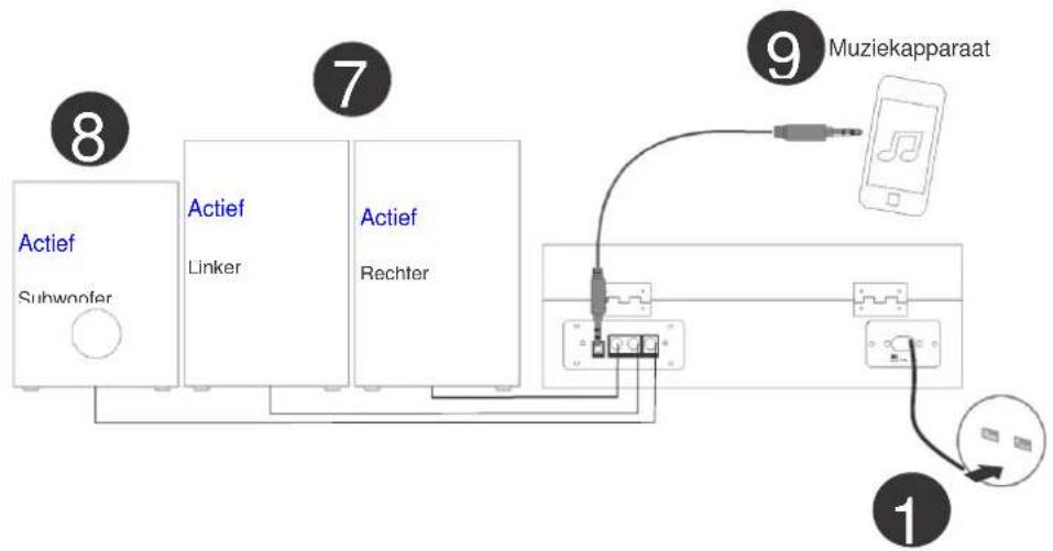 Classic Phono TT33 - AANVULLENDE INFORMATIE - 1