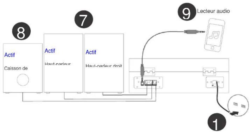 Classic Phono TT33 - ACCESSOIRES - 1