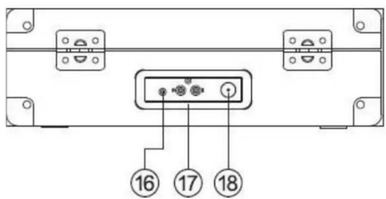 Classic Phono TT10 - Inbegrepentoebehoren: - 5