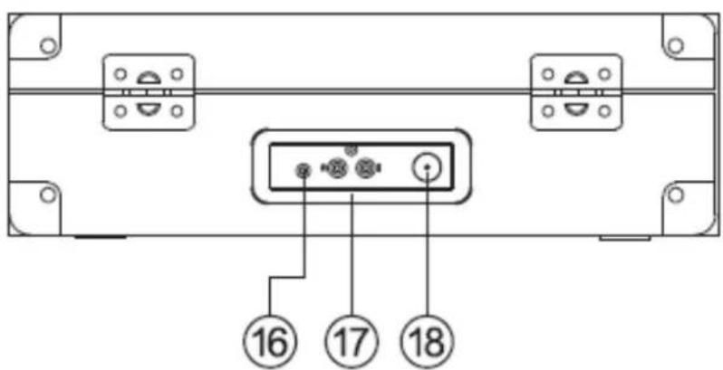 Classic Phono TT10 - Dugmelerin Yerleri - 3