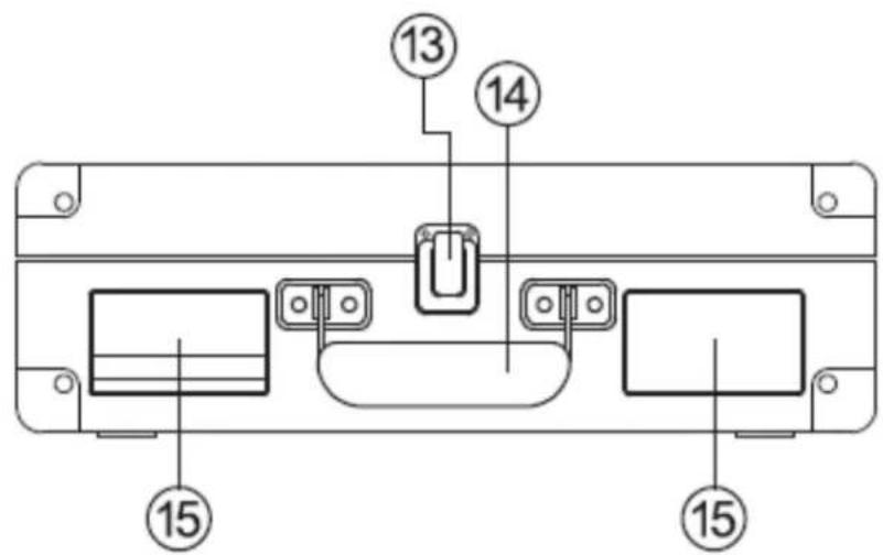 Classic Phono TT10 - Dugmelerin Yerleri - 2