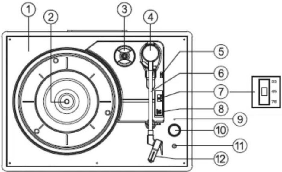 Classic Phono TT10 - Dugmelerin Yerleri - 1