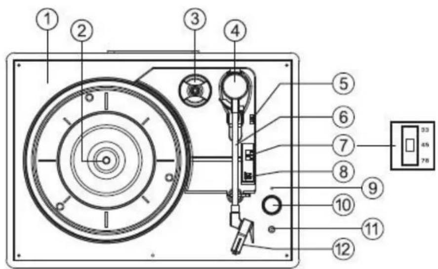 Classic Phono TT10 - Inbegrepentoebehoren: - 3