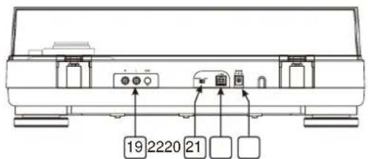 LENCO L3810 - Pitchregeling - 2