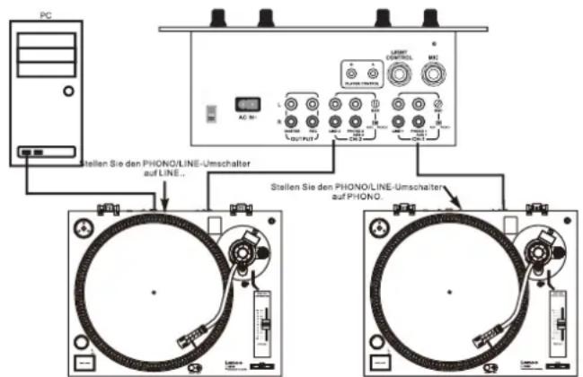 LENCO L3810 - Verstärker (Empfänger) - 1