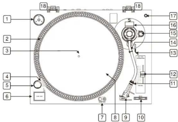 LENCO L3810 - Tonhöjdskontroll - 1