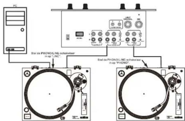 LENCO L3810 - Versterker (Ontvanger) - 1