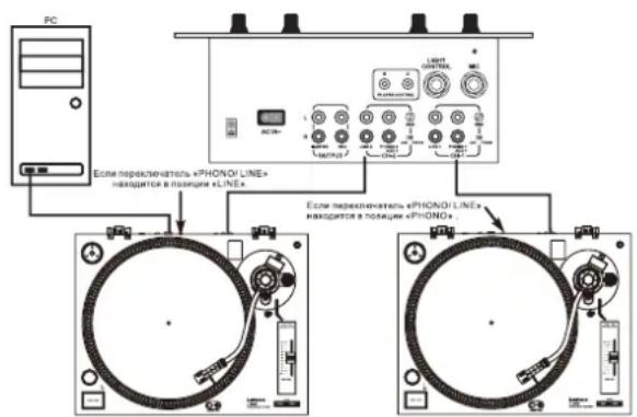LENCO L3810 - KOMNJIeKTaUa - 1