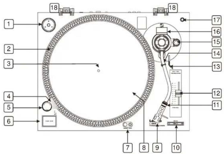 LENCO L3810 - Pitchfader - 1