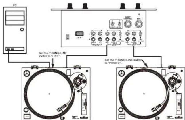 LENCO L3810 - Output terminals Amplifier (Receiver) - 1
