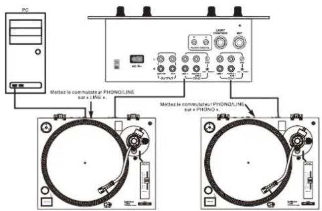 LENCO L3810 - Amplificateur (récepteur) - 1