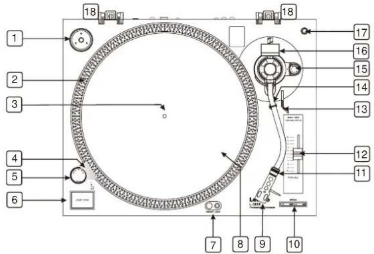 LENCO L3810 - Control de modulación - 1