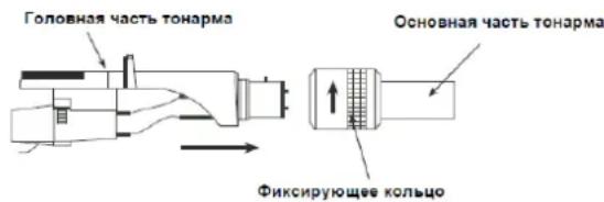 LENCO L3810 - TOLOBHAR YACTb TOHAPMA: - 1